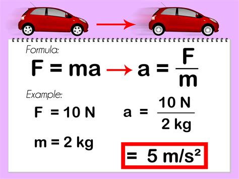 Impressive Magnitude Of Acceleration Formula Balanced Equation Worksheet