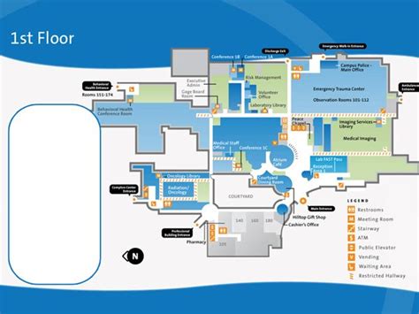 Wayfinding, Image sites, Site plans