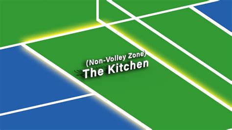 Pickleball Kitchen Size – Know the Basic Details