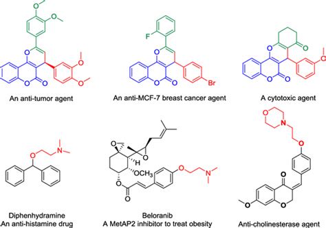 Examples of some drugs and biologically active compounds containing ...