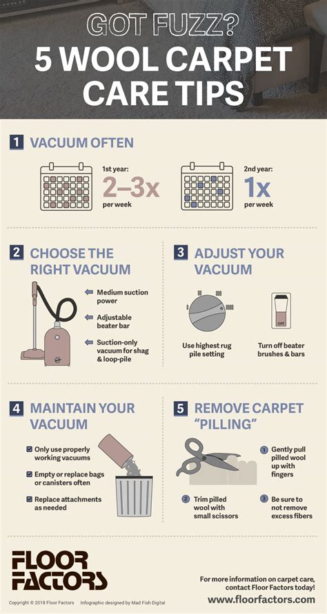 How to Care for & Clean Carpets & Rugs