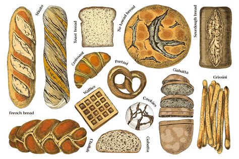 Local Bakery Types Of Bread - Design Cuts