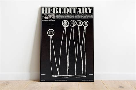 Hereditary / Hereditary Poster / Minimalist Movie Poster / Vintage ...