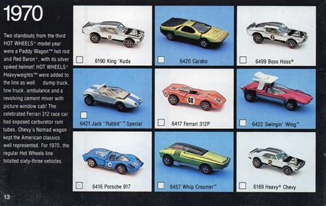 HOT WHEELS 1970-1 | Page 13 from Hot Wheels Collectors' Book… | Flickr