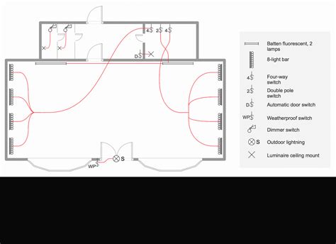 House Wiring Design Diagram - Wiring Flow Schema