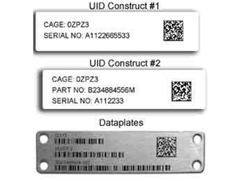 Military Compliance Labels - Military Labeling Requirements