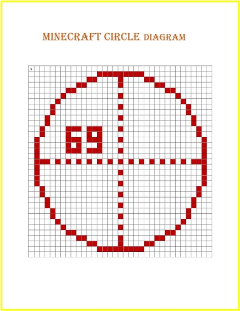 Circle Minecraft Template