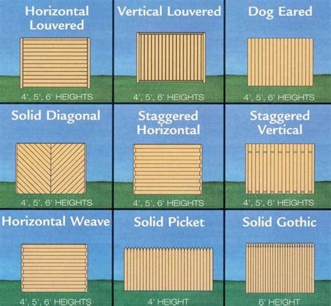 Simple Privacy Fences - Plan 90048