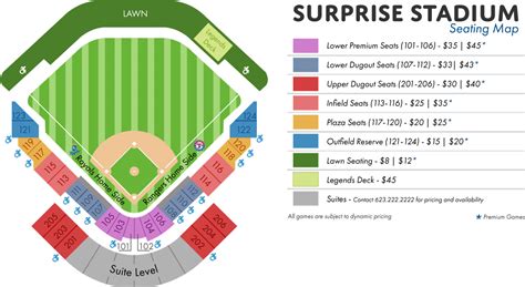 Royals Stadium Parking Map