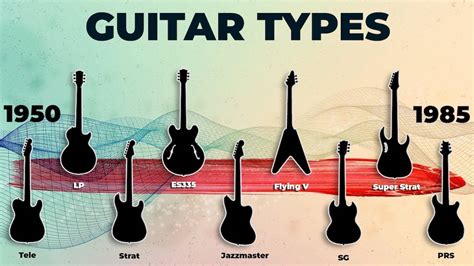 The History Behind the Most Iconic Electric Guitars