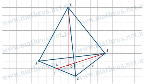 Volume of a Triangular Pyramid: Formula and Examples