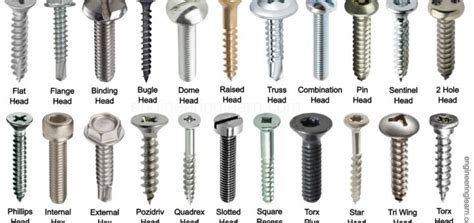 Torx Screw Head Archives - Engineering Learn