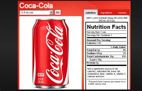 Decoding Coca-Cola Can Nutrition Facts: What You Need to Know