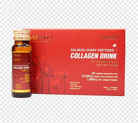 Hydrolyzed collagen Dietary supplement Hyaluronic acid Skin, collagen, food, antioxidant png ...