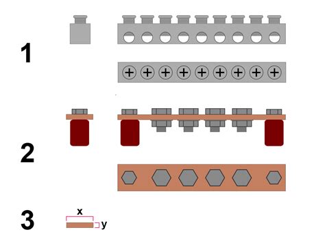 Busbar - Open Source Solar Project