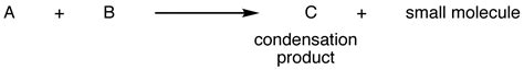 Condensation Reaction - Chemistry LibreTexts