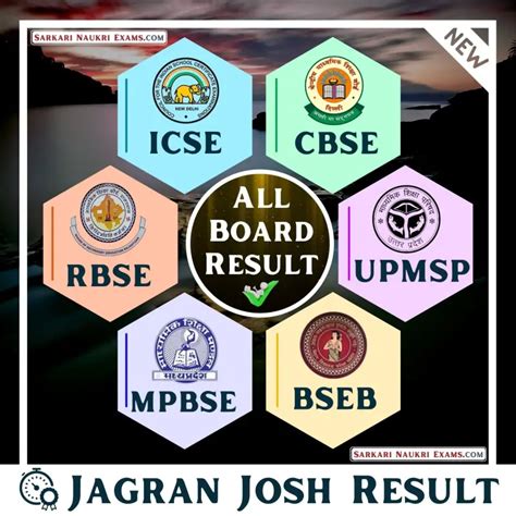 Jagran Josh Result 2024 (जागरण जोश रिजल्ट) - 10th, 12th (Coming Soon)