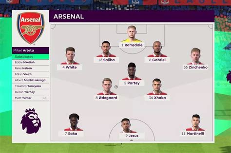 We simulated Wolves vs Arsenal to get a score prediction for Premier ...