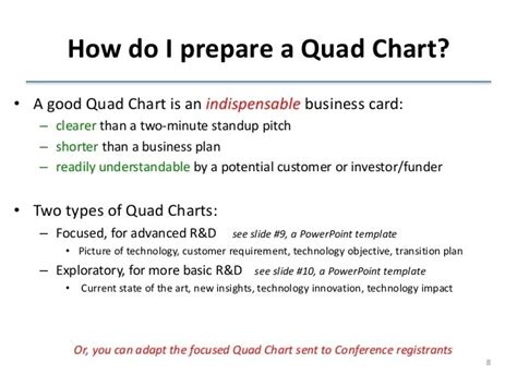 Quad Chart Project Management The top 4 project management gantt chart ...