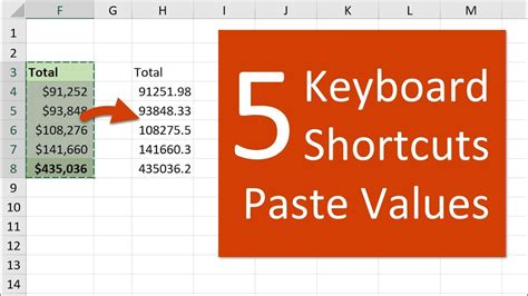 5 Quick Keyboard Shortcuts To Paste Values In Excel - YouTube