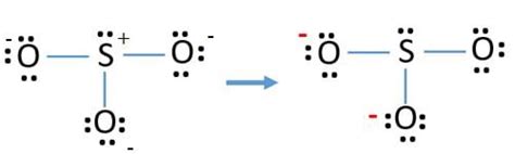 Sulfite Lewis Structure