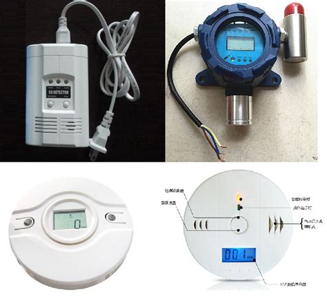 CO carbon monoxide detector – Vedard Security Alarm New Technology