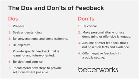 6 Feedback Examples To Supercharge Your Team's Success