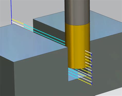 Simple Slot Milling