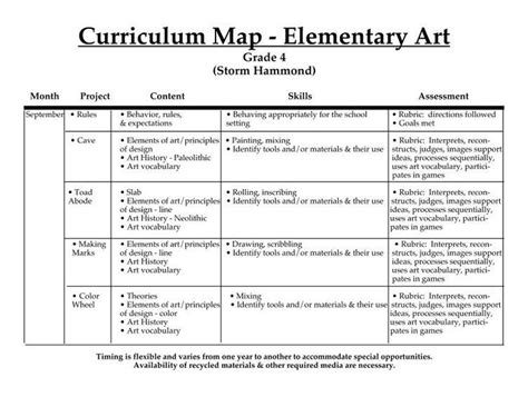 Curriculum Map - Elementary Art Grade 4 | Curriculum mapping, Art ...