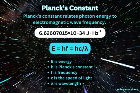 Planck's Constant Definition and Value Recently updated ! - TrendRadars