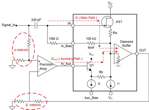 Buffer amplifier increases signal bandwidth by 10×