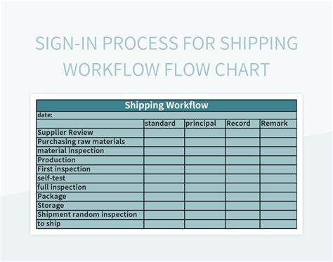 Sign-in Process For Delivery Flow Chart Excel Template And Google Sheets Copy For Free Download ...