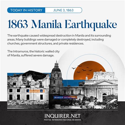 Inquirer on Twitter: "#TodayInHistory On June 3, 1863, a strong earthquake struck Luzon ...