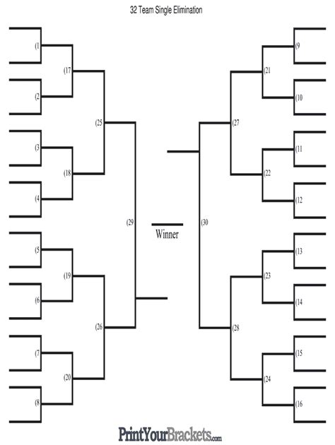 Printable 32 Team Bracket - Printable Word Searches