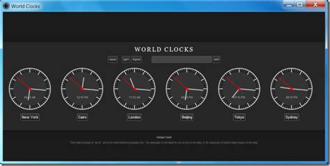 World Clocks: View Time From As Many As 400 Cities [Chrome]