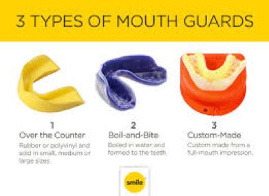 3 Types of Mouthguards – Which One Fits You Best… - Dentist Olds ...