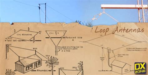 7 Loop Antenna Projects