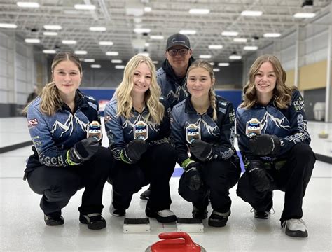 2024 Under-18 Canadian Curling Championships | Teams