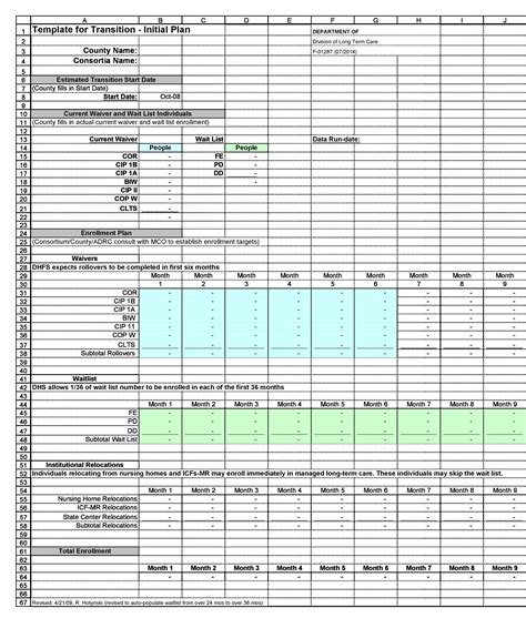 40+ Transition Plan Templates (Career, Individual) ᐅ TemplateLab