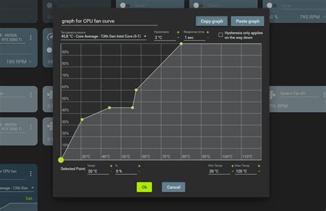 How to Find the Best Fan Curve Settings for CPU and GPU fans