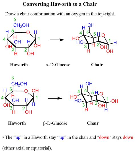 Maltose Chair Conformation