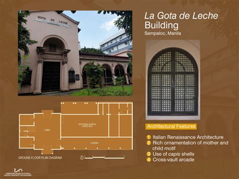 Restoration of Gota de Leche Building - Gota De Leche Manila