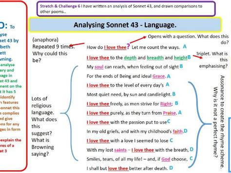 😊 Sonnet 43 elizabeth barrett browning analysis. Analysis Of `` Sonnet 43 `` By Elizabeth ...