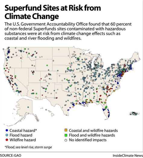 Map: Superfund Sites at Risk from Climate Change - Inside Climate News