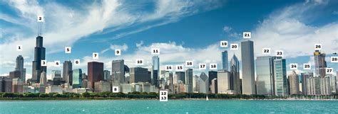 A 26-Building Guide to the Chicago Skyline, Mapped