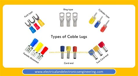 Cable Lugs: What is Cable Lug and Different types - Electrical and ...