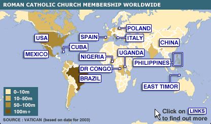 BBC NEWS | In Depth | Factfile: Roman Catholics around the world