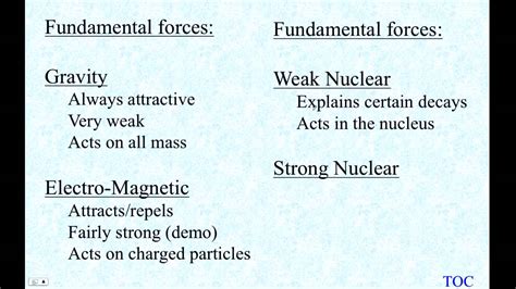 FUNdamental Forces - YouTube