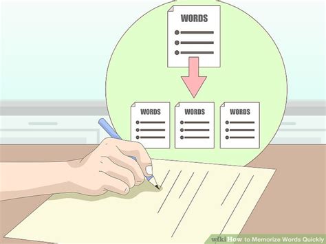 3 Ways to Memorize Words Quickly - wikiHow