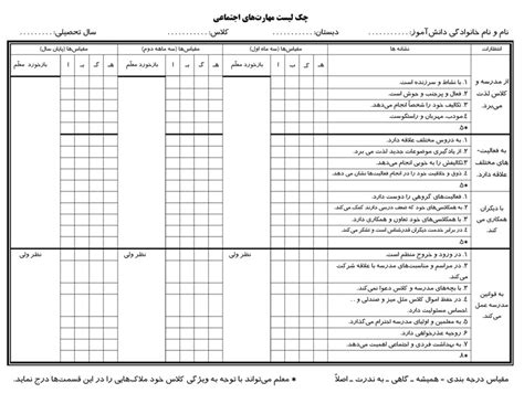 آخرین و جدیدترین فرمهای الزامی در پوشه کار و نحوه تکمیل دفتر کلاسی